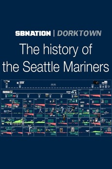 The History of the Seattle Mariners (2020)
